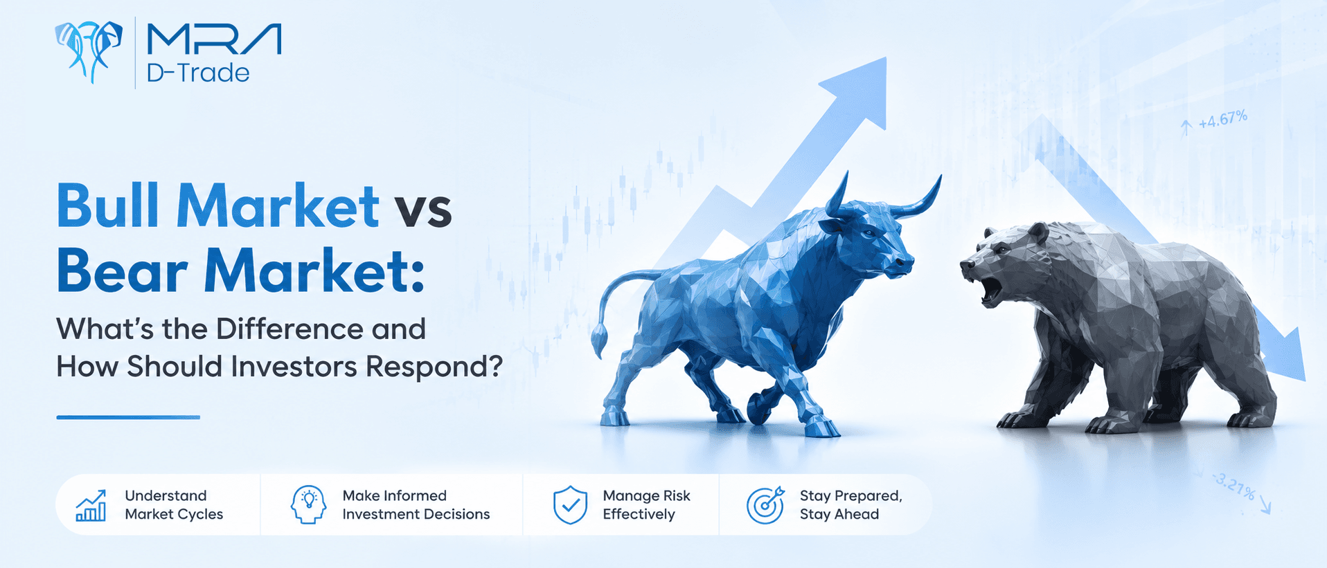 Bull Market vs Bear Market: What’s the Difference and How Should Investors Respond?