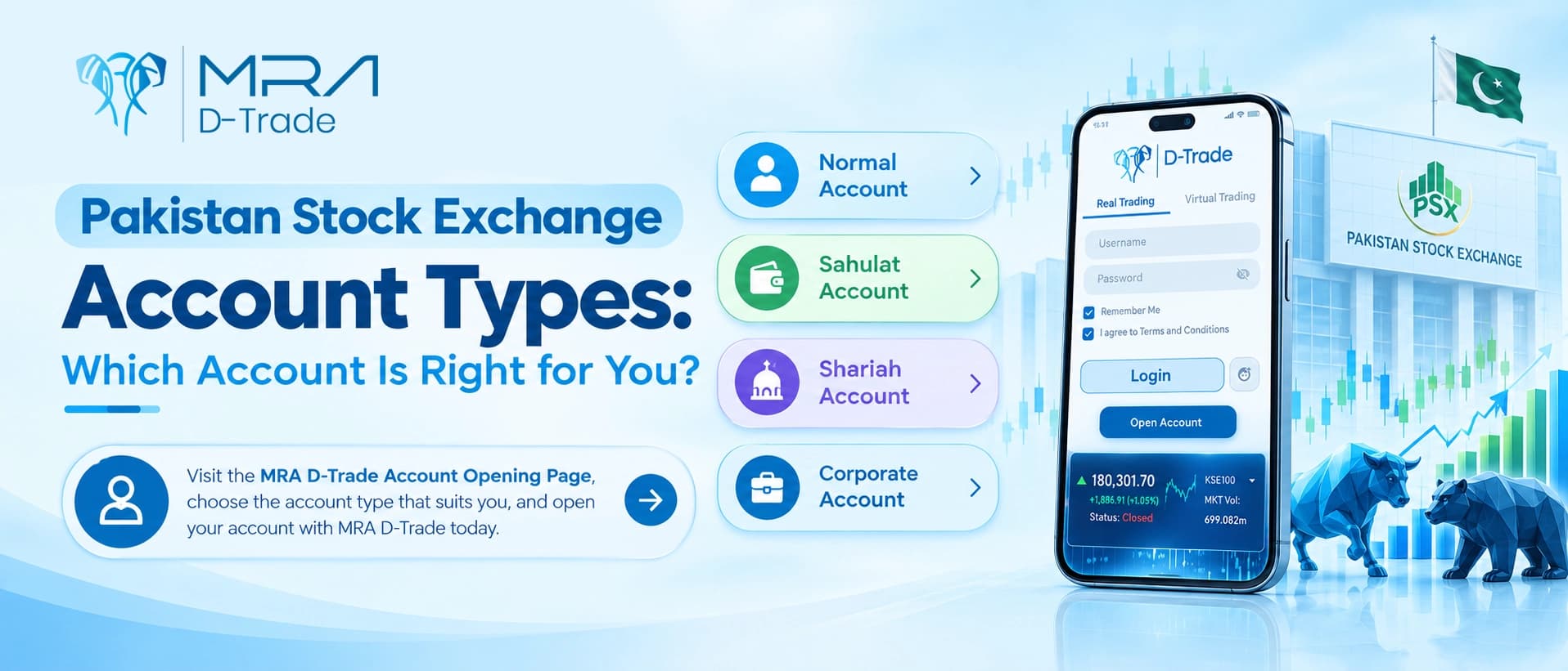Pakistan Stock Exchange Account Types: Which Account Is Right for You?